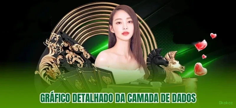 Okokcc: Análises que Levam Seu Jogo a Outro Nível